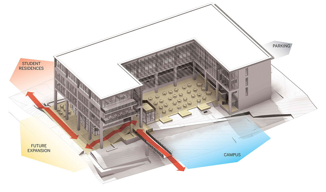University of California - Irvine <br> UNEX Classroom Building