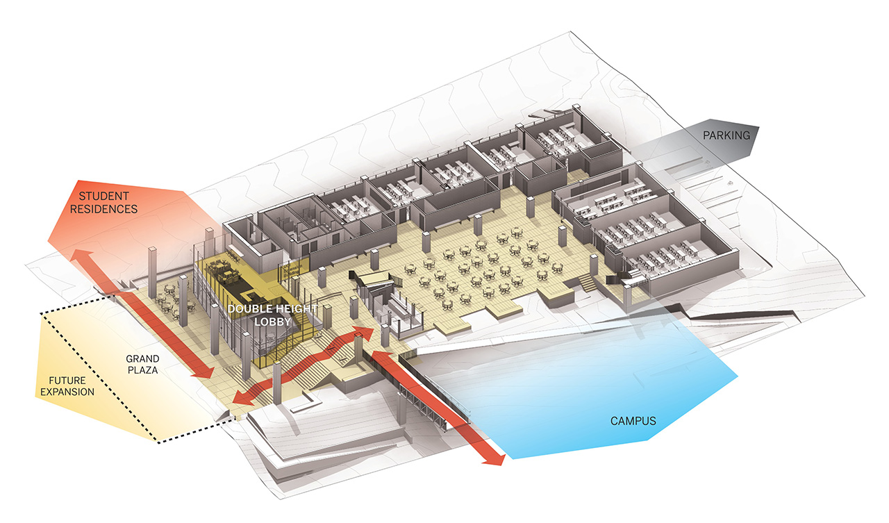 University of California - Irvine <br> UNEX Classroom Building