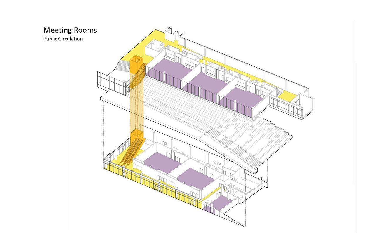 Spokane Convention Center Expansion