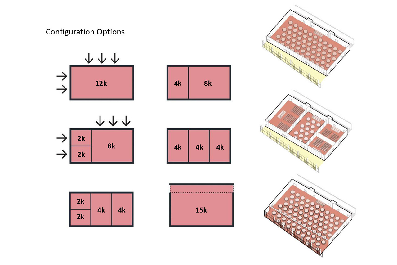 Spokane Convention Center Expansion