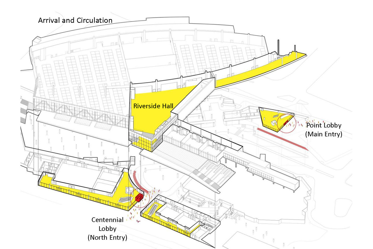 Spokane Convention Center Expansion