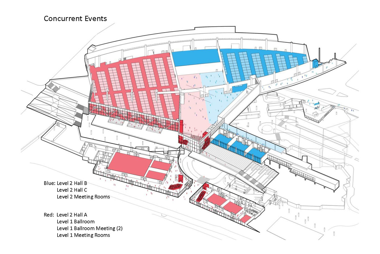Spokane Convention Center Expansion