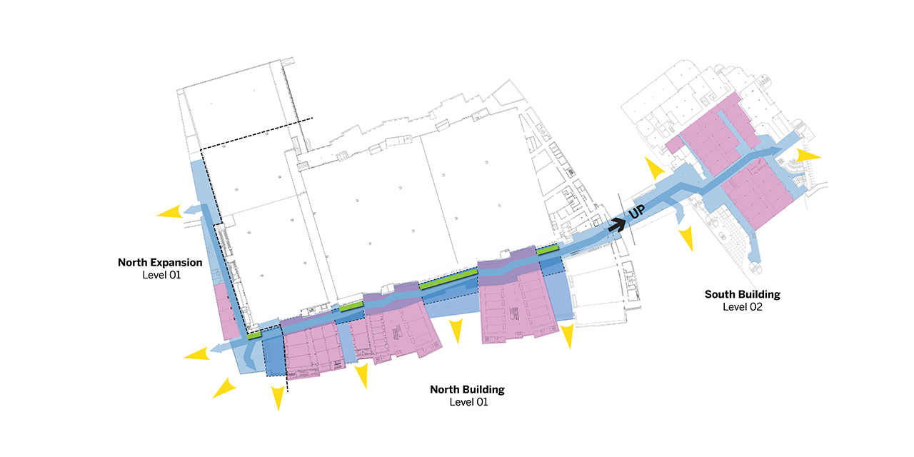 Greater Columbus Convention Center Renovation & Expansion