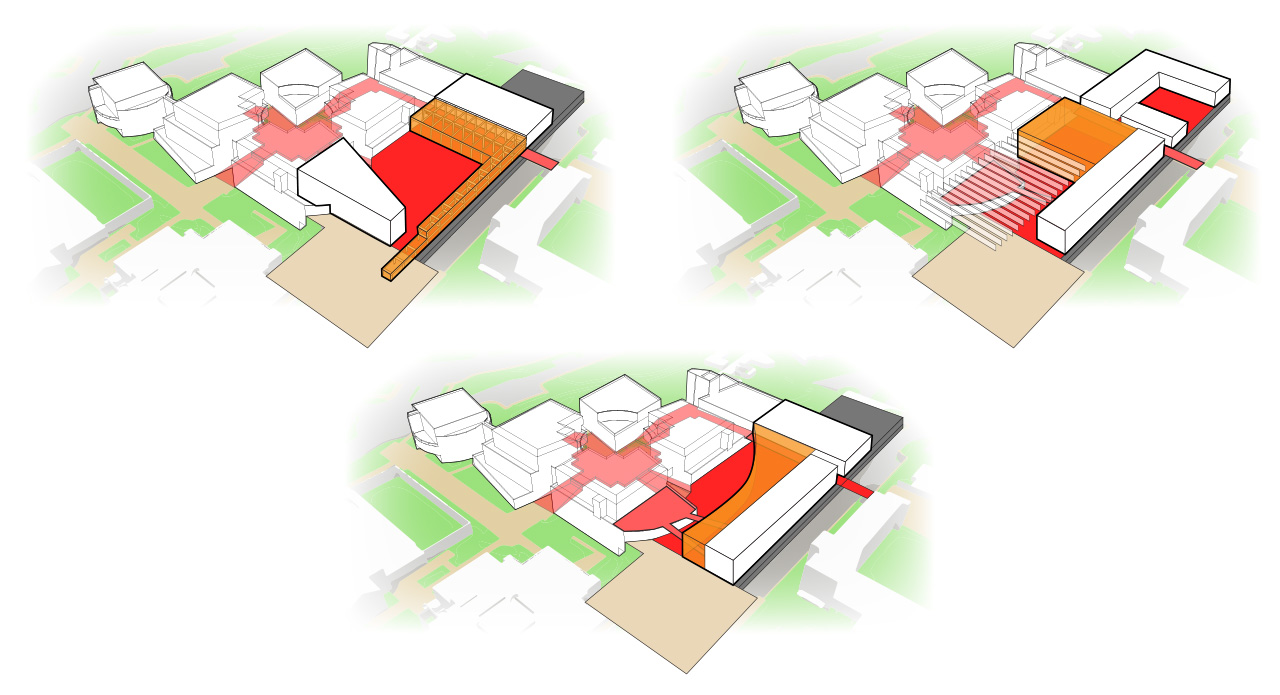 University of California - Los Angeles <br> Business School